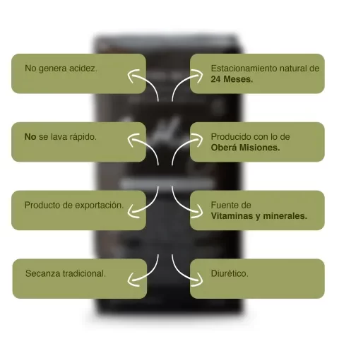 Yerba mate Agroecológica SIN TACC x 500g MATHIENZO