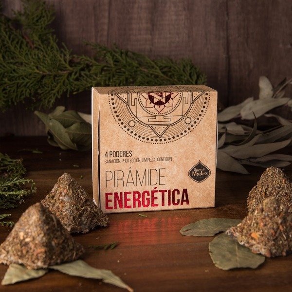 PIRAMIDE ENERGETICA de 4 poderes x 4 SAGRADA MADRE